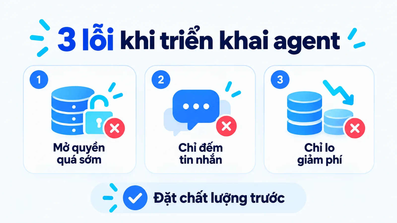Ba lỗi triển khai: mở quyền quá sớm, chỉ đếm tin nhắn và chỉ lo giảm chi phí.