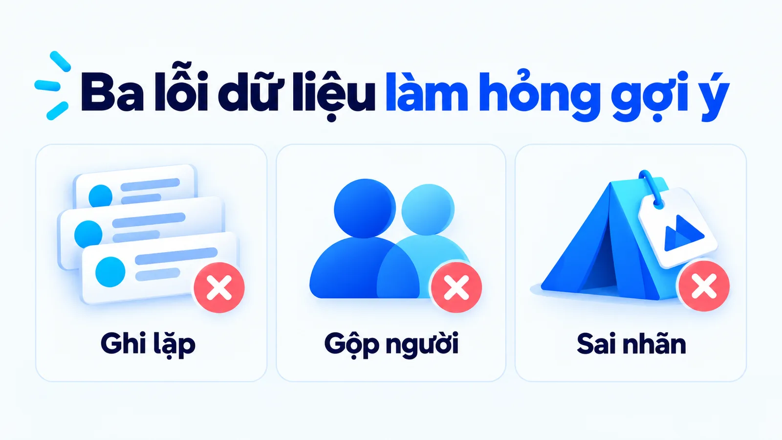 Ba lỗi dữ liệu: ghi lặp sự kiện, gộp người và sai nhãn sản phẩm.