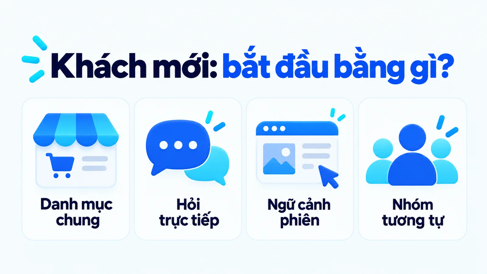 Khách mới có thể nhận danh mục chung, được hỏi trực tiếp, gợi ý theo ngữ cảnh phiên hoặc nhóm tương tự.