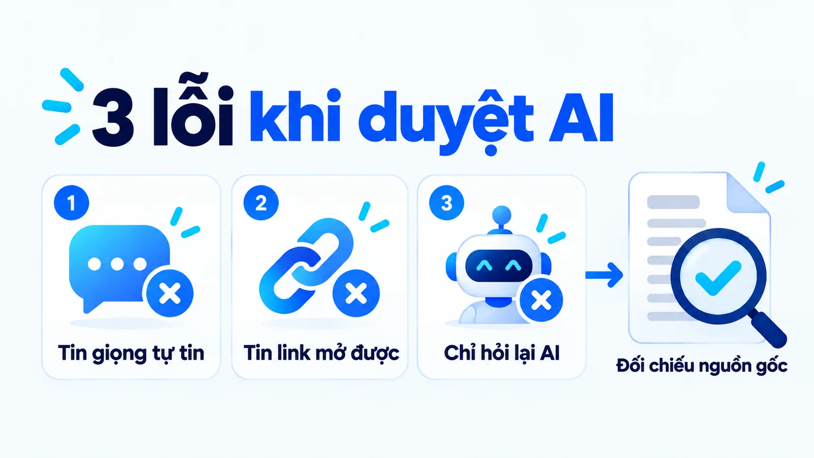 Tránh tin giọng tự tin, tin link mở được hoặc chỉ hỏi lại AI; cần đối chiếu nguồn gốc.