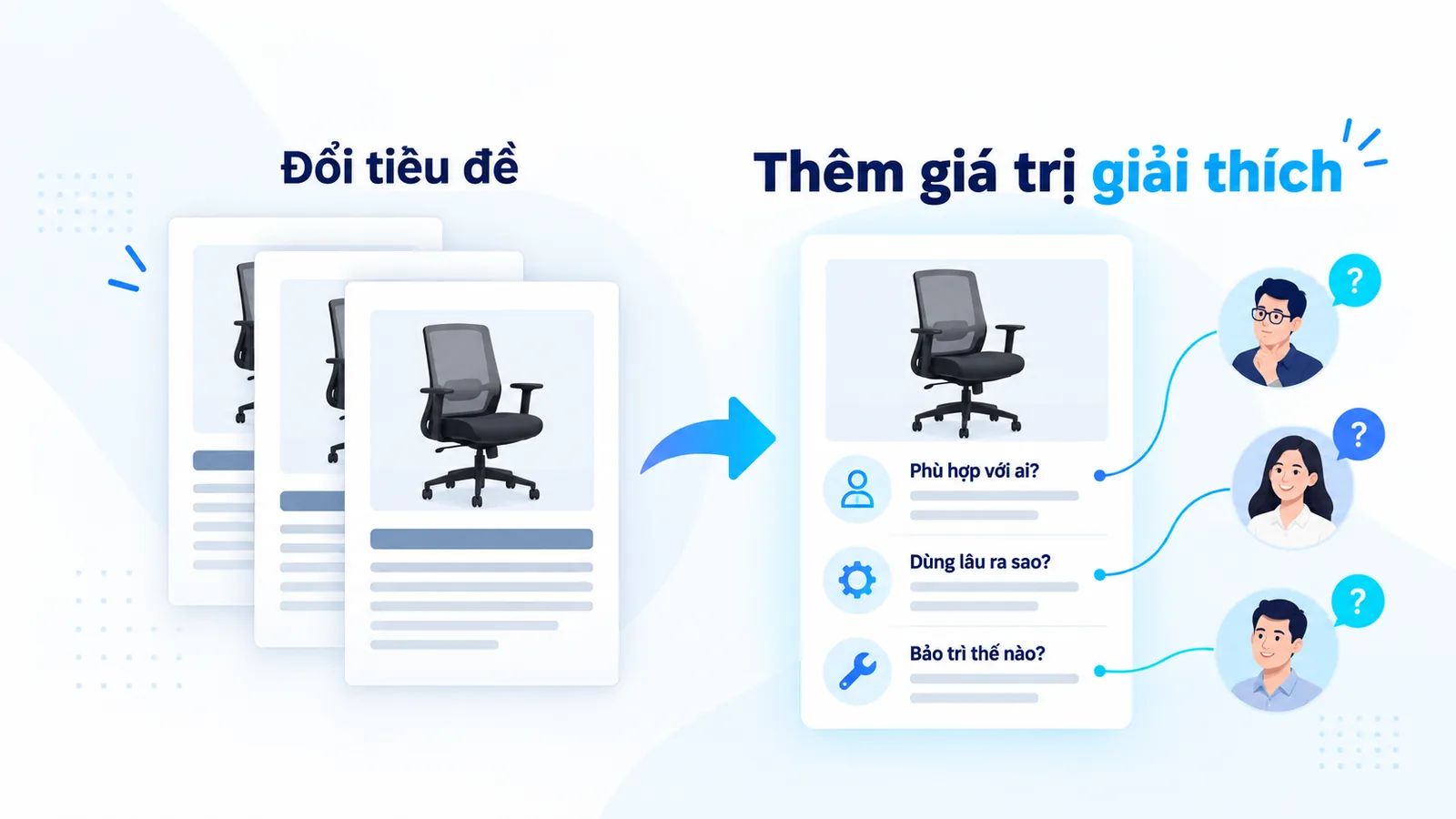 Bài viết riêng cần giá trị giải thích mới thay vì chỉ đổi nhãn tiêu đề