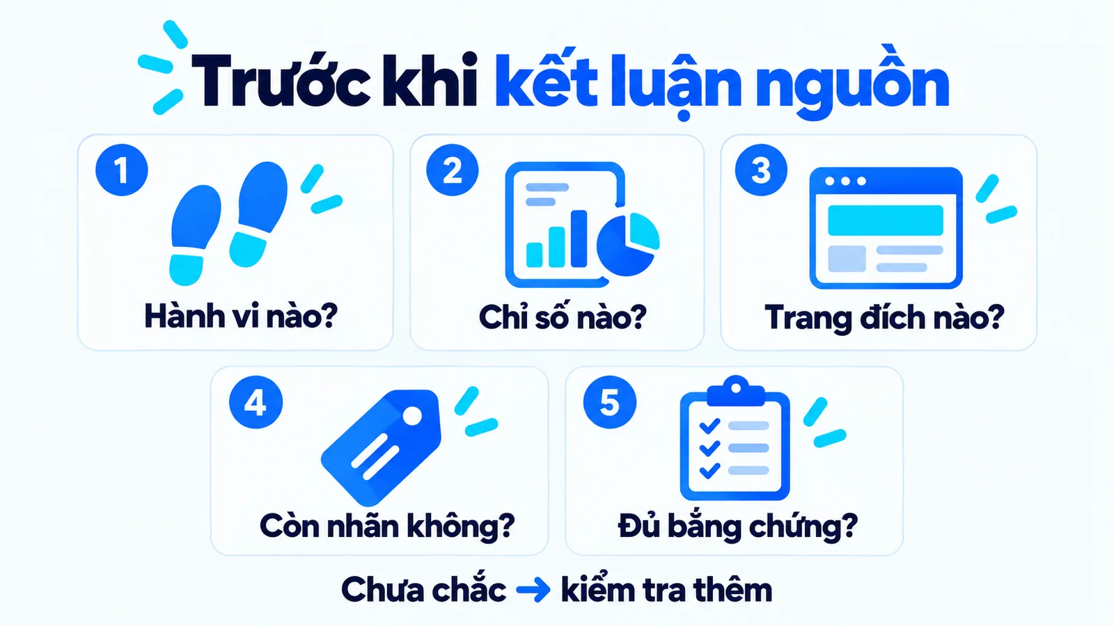 Năm câu hỏi kiểm tra hành vi, chỉ số, trang đích, nhãn và bằng chứng trước khi kết luận nguồn.