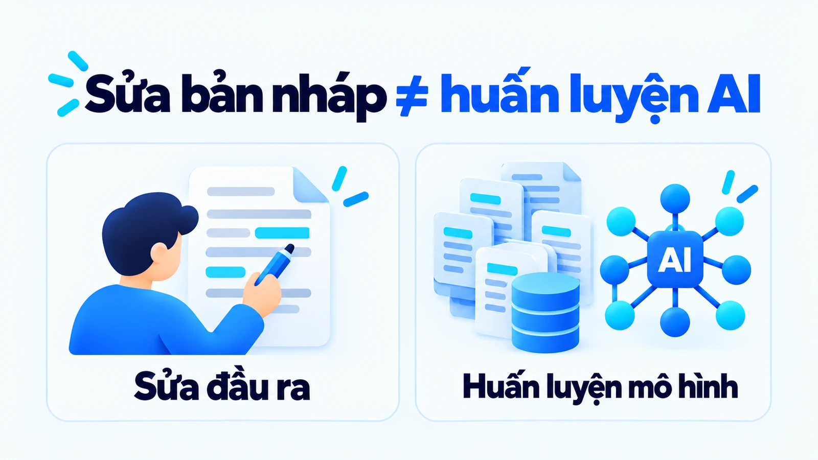 Sửa một đầu ra khác với huấn luyện mô hình AI.