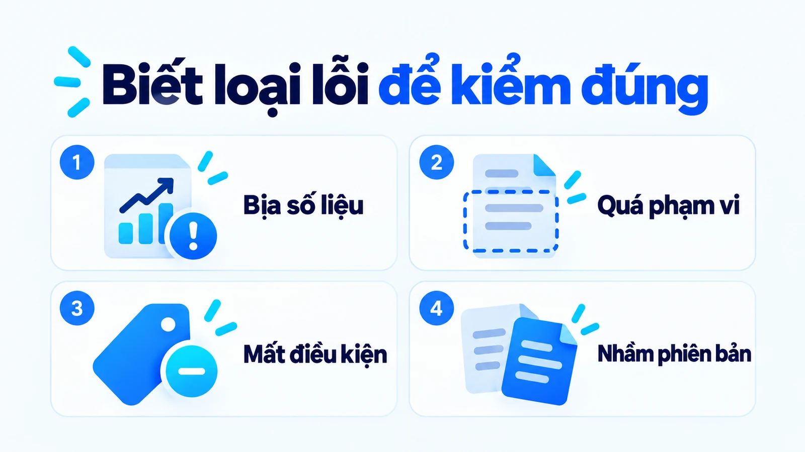 Bốn loại lỗi cần kiểm: bịa số liệu, quá phạm vi, mất điều kiện và nhầm phiên bản.