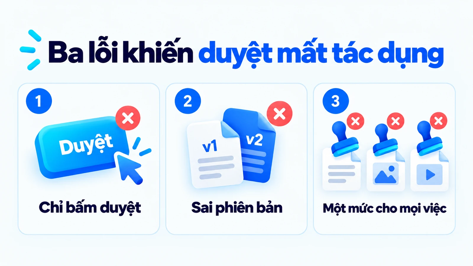 Ba lỗi thiết kế: chỉ bấm duyệt, sai phiên bản và một mức cho mọi việc.